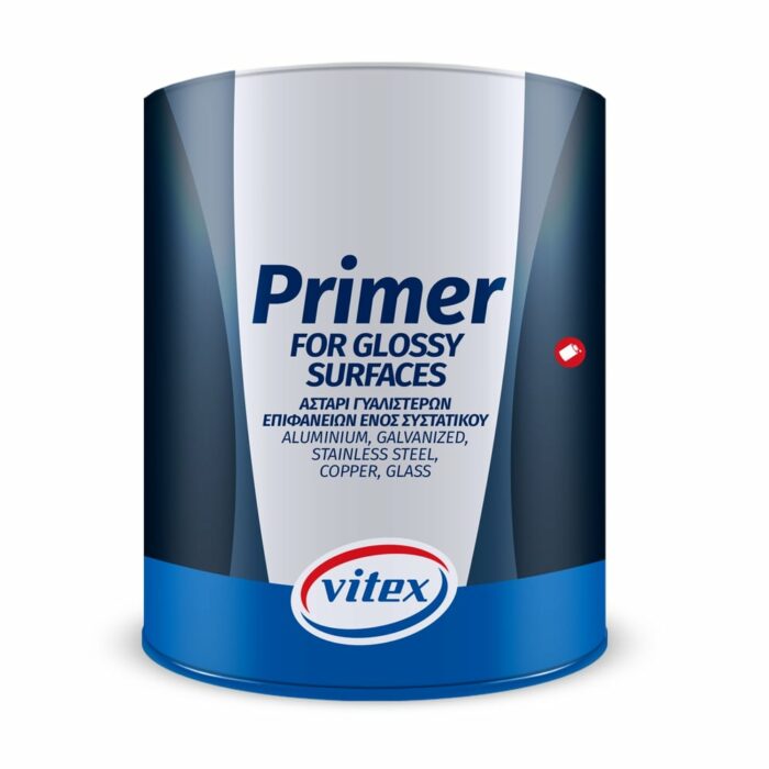 Glossy Surfaces Primer